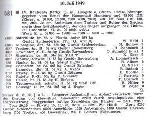 Starterfeld Deutsches Derby 1949